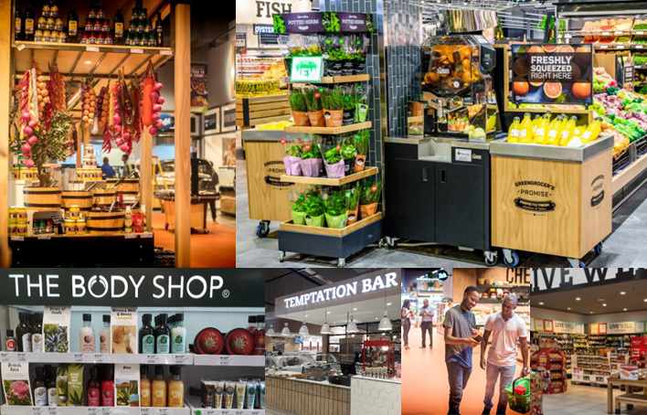 shopper, marketings, dashboard, retailer, FMCG, 